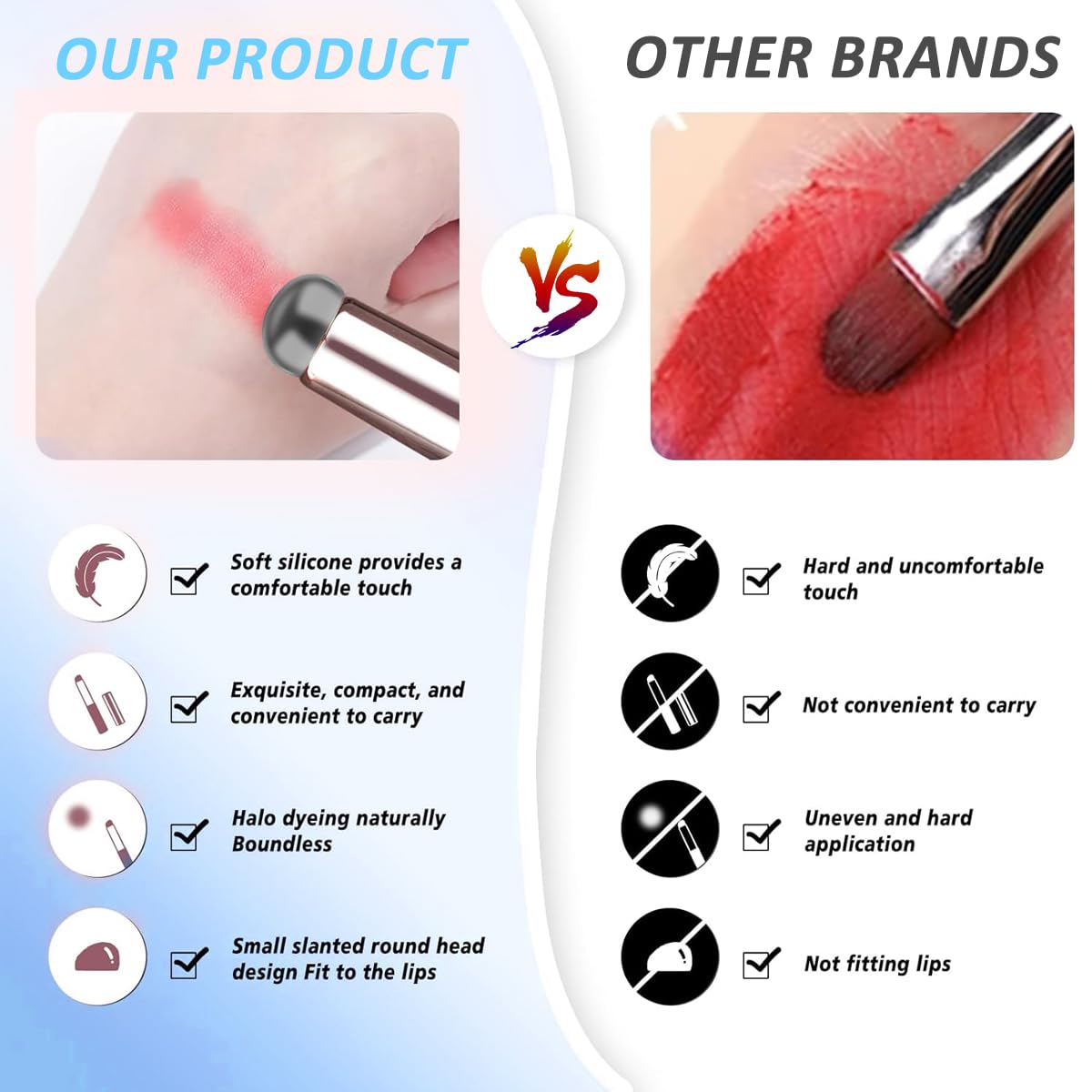 MAYCREATE Silicone Lip Applicator for Lipstick and Gloss with Dual-End Brush | Hygienic Travel Tool