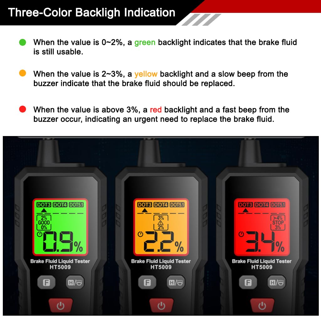 STHIRA Digital Brake Fluid Tester for DOT3 DOT4 DOT5.1 with Flexible Probe & LCD Display