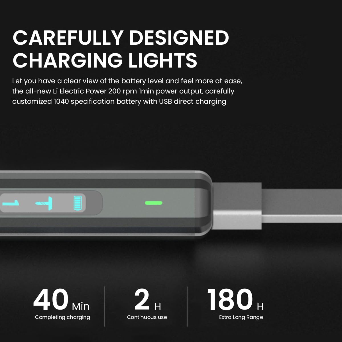 Serplex Mini Electric Screwdriver with 40 Bits and LED | 200 RPM Power and 4 Torques