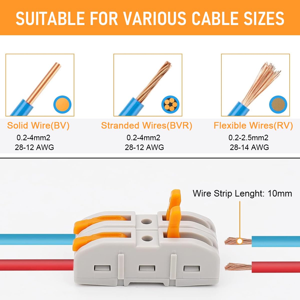 Serplex Cable Wire Connectors for 1 In to 1 Out Wiring featuring Push In Terminal Blocks 20PCS