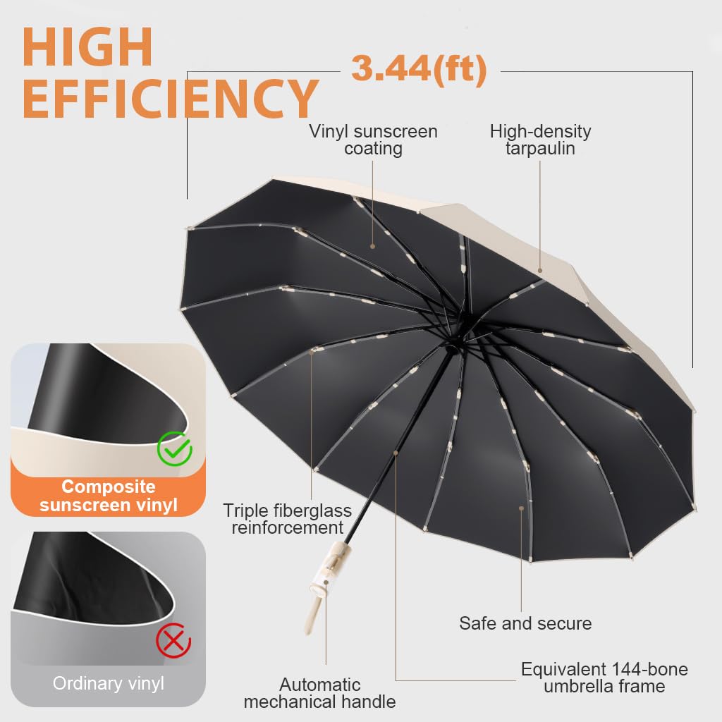 PALAY Umbrella for Sun Protection with 12 Fiberglass Ribs and Clear Handle | Beige Travel Use