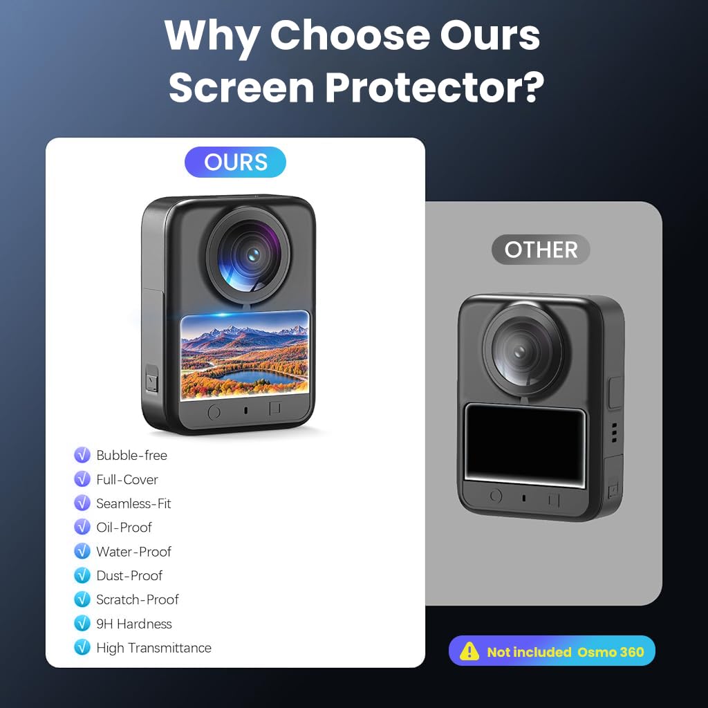 ZORBES Screen Protectors for DJI Osmo 360 with 9H Hardness Tempered Glass & Anti-Glare Clarity
