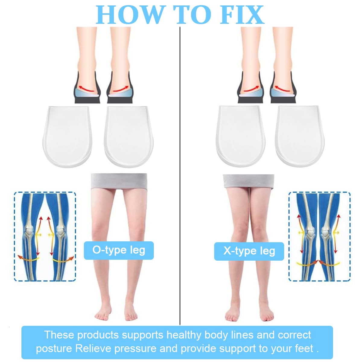 HANNEA Orthotics Shoe Insert for Pronation Correction with 2x11cm Gel Wedge | Adjustable Height Support