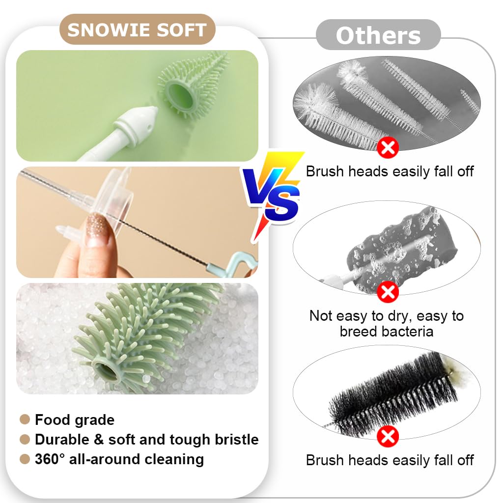 SNOWIE SOFT Water Bottle Cleaning Brush Set of 4pcs with Rotatable Silicone Heads | For Bottles Cups and Straws