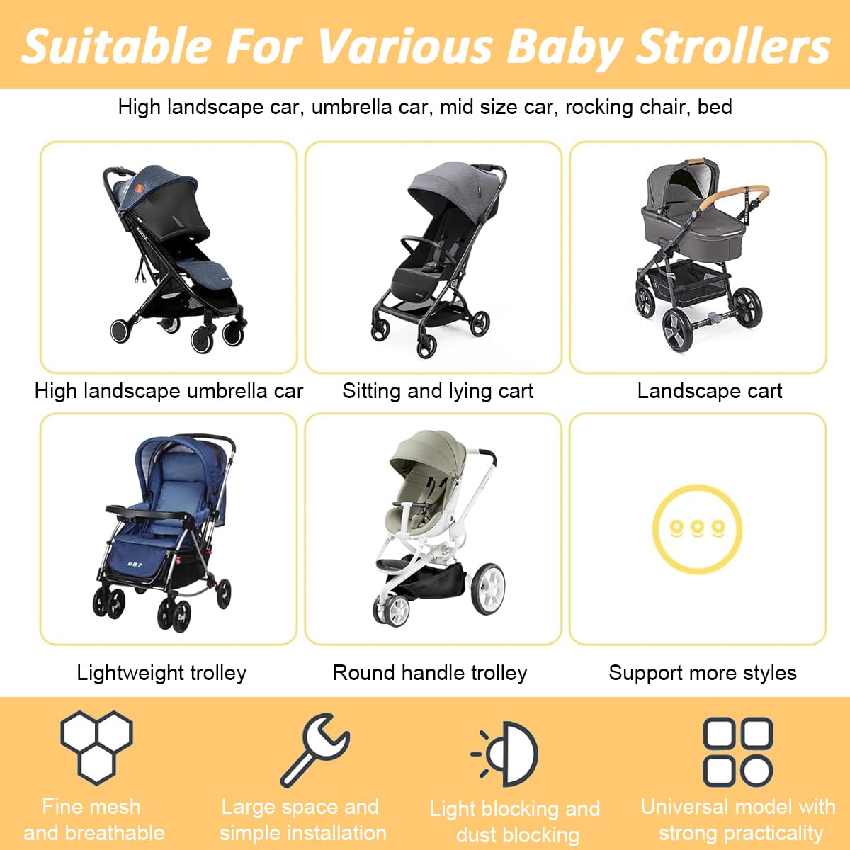 SNOWIE SOFT Mosquito Net for Stroller with Elastic Hem and 1.5m Diameter Fine Mesh | Breathable Baby Insect Protection