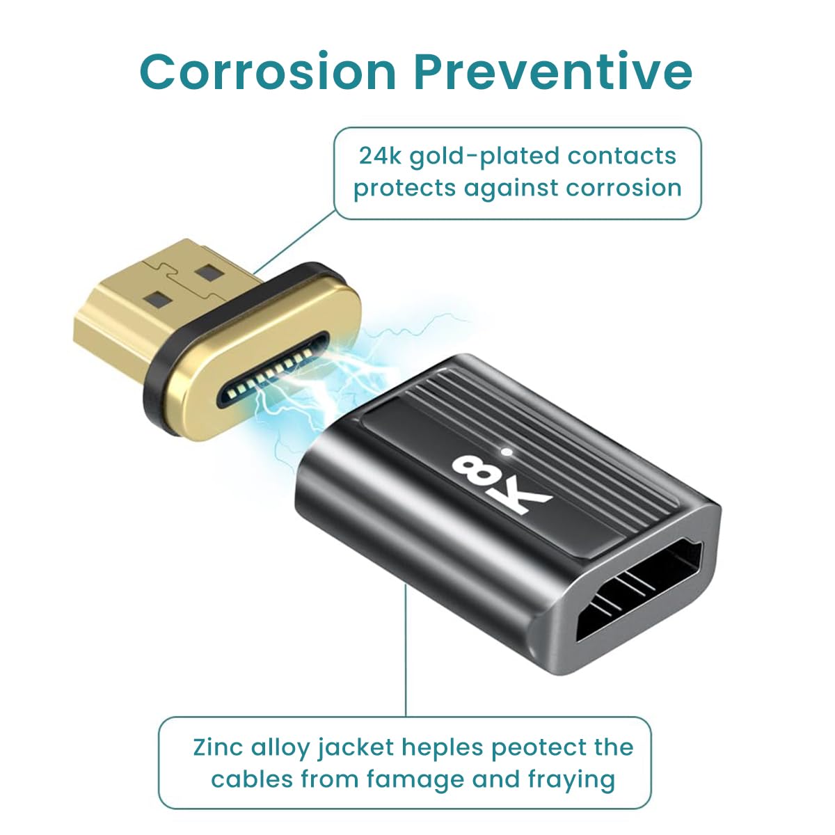 Verilux HDMI to HDMI Adapter for 8K@60Hz and 4K@120Hz with Magnetic Connector | Zinc Alloy Shell