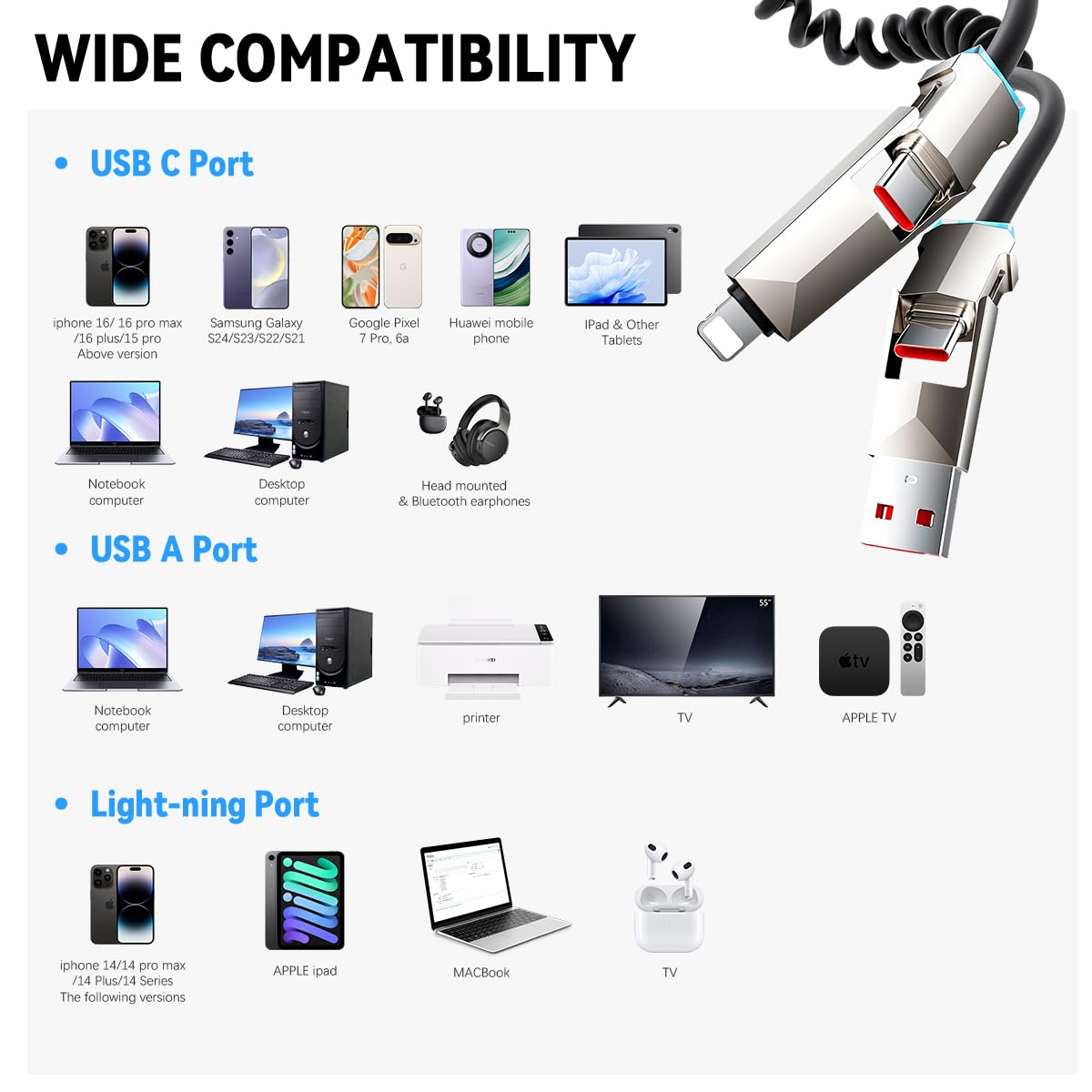 Verilux 4 in 1 Type C Charger Cable 6.6 ft with PD 240W Fast Charging and Coiled Design | RGB Indicator