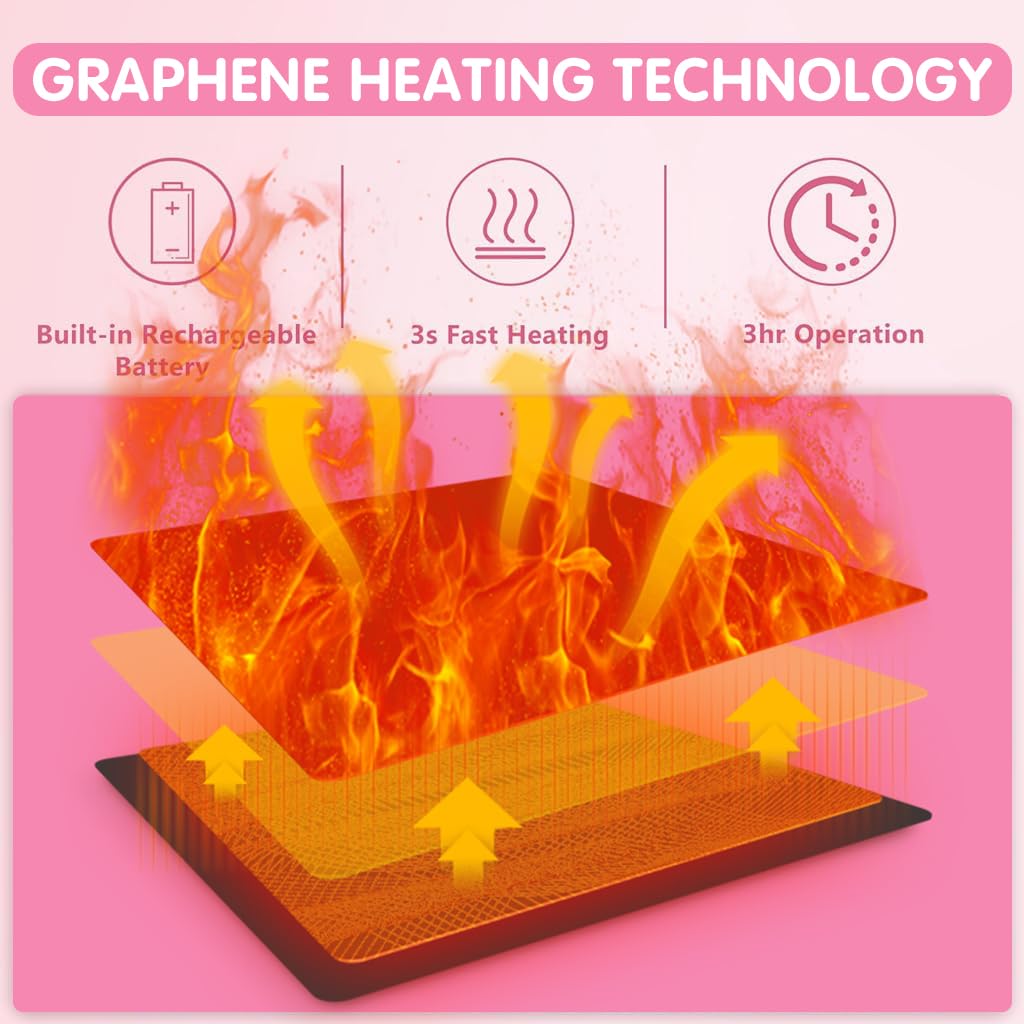 HANNEA Electric Cordless Heating Pad for Period Pain with 3 Heat Levels and 3 Vibration Modes | Portable Rechargeable Belt for Women