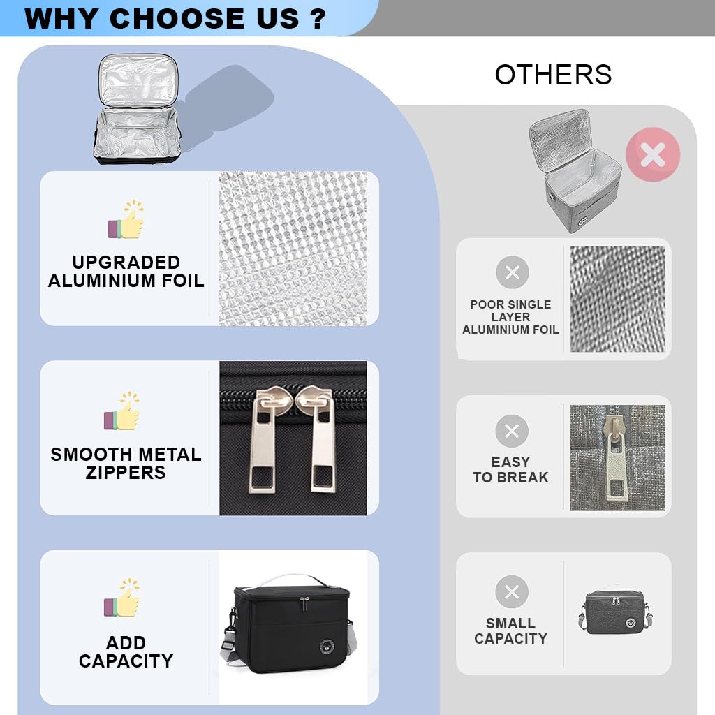 Supvox Insulated Lunch Bag for Camping Picnic School and Office with Handle & Shoulder Strap 29x20x22cm