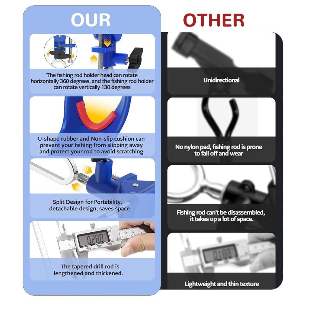 Proberos Fishing Rod Holder for Bank Fishing with 10.6 in Sharp Spikes and Adjustable Tilt | Reinforced Nylon Ground Stand