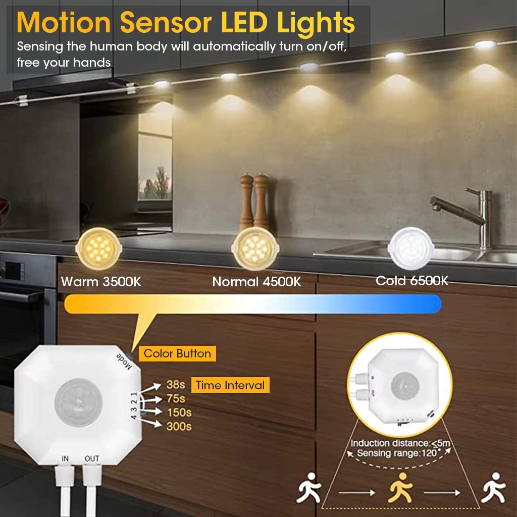 ELEPHANTBOAT Under Cabinet Light for Kitchen and Closet with 6 Round LEDs and Motion Sensor | Dual Color USB Plug and Play