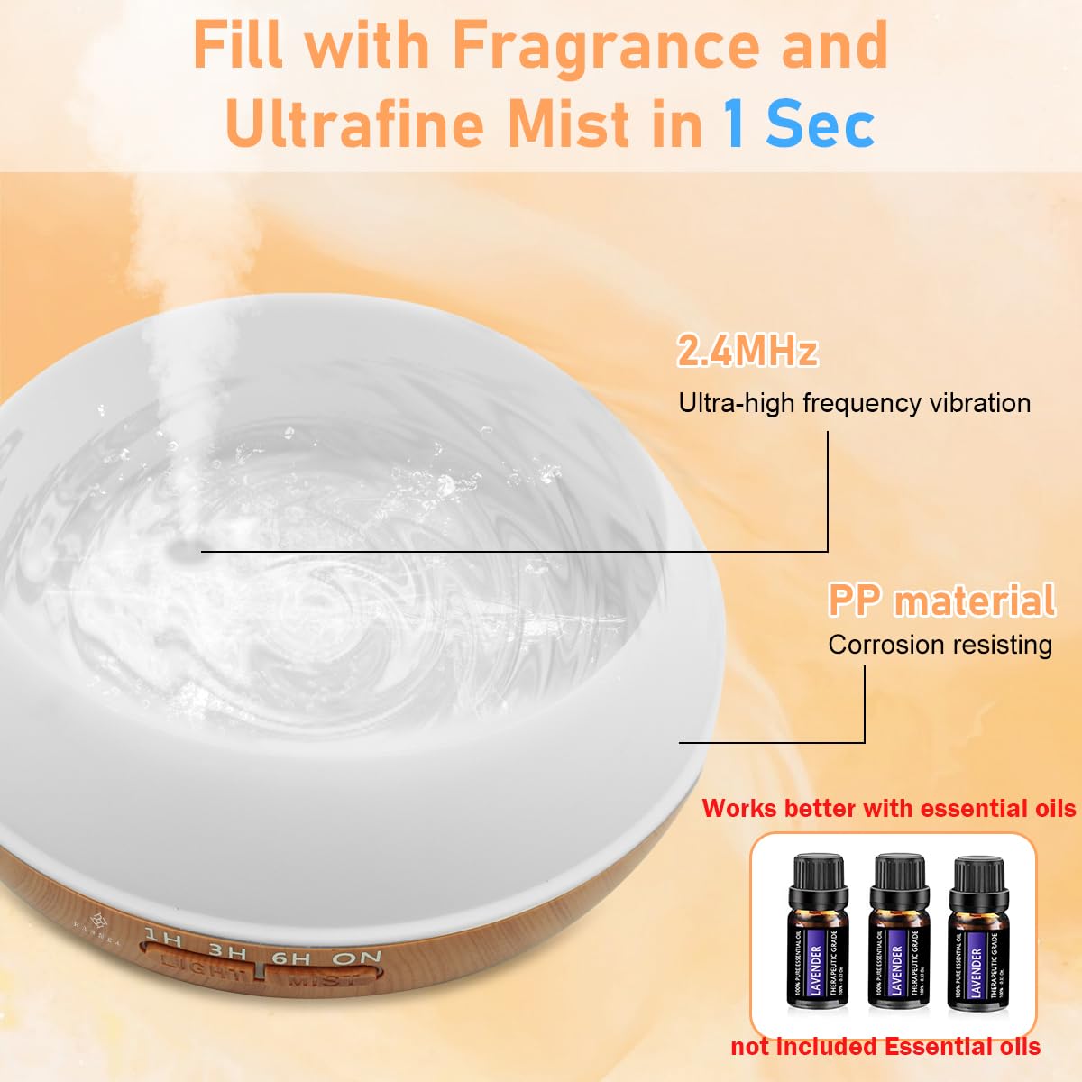 MAYCREATE Aroma Diffuser for Home Electric 400ml Timing with Cool Mist Essential Oil Diffuser 26dB 7-Color Changing Led Humidifier Scented Oil Diffuser for Yoga Oil Diffuser