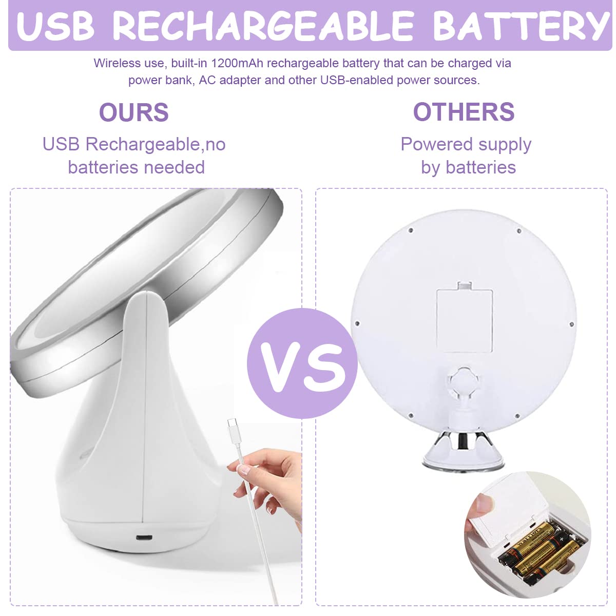 MAYCREATE Makeup Mirror for Vanity with 5X Magnification and Double Side Design | 3 Light Modes