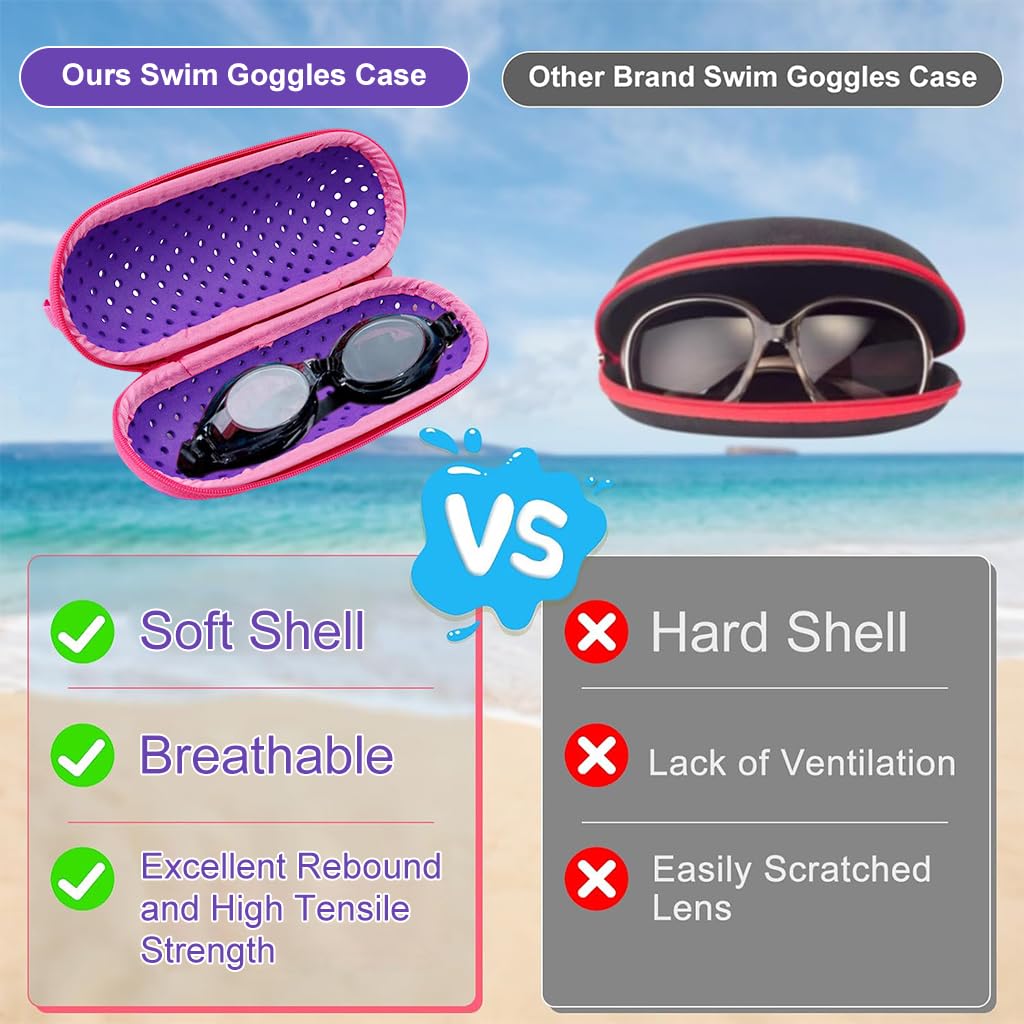 Optifit EVA Case for Swimming Goggles with Air Ventilation Holes 18.5x7.5cm | Breathable Organizer for Adults and Kids