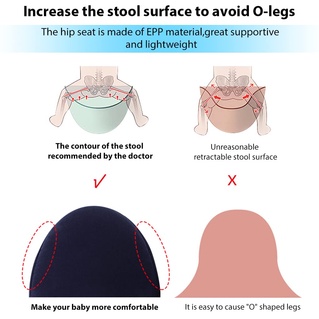 SNOWIE SOFT Baby Carrier for 3–36 Month Use with Ergonomic Hip Seat and Breathable Cotton