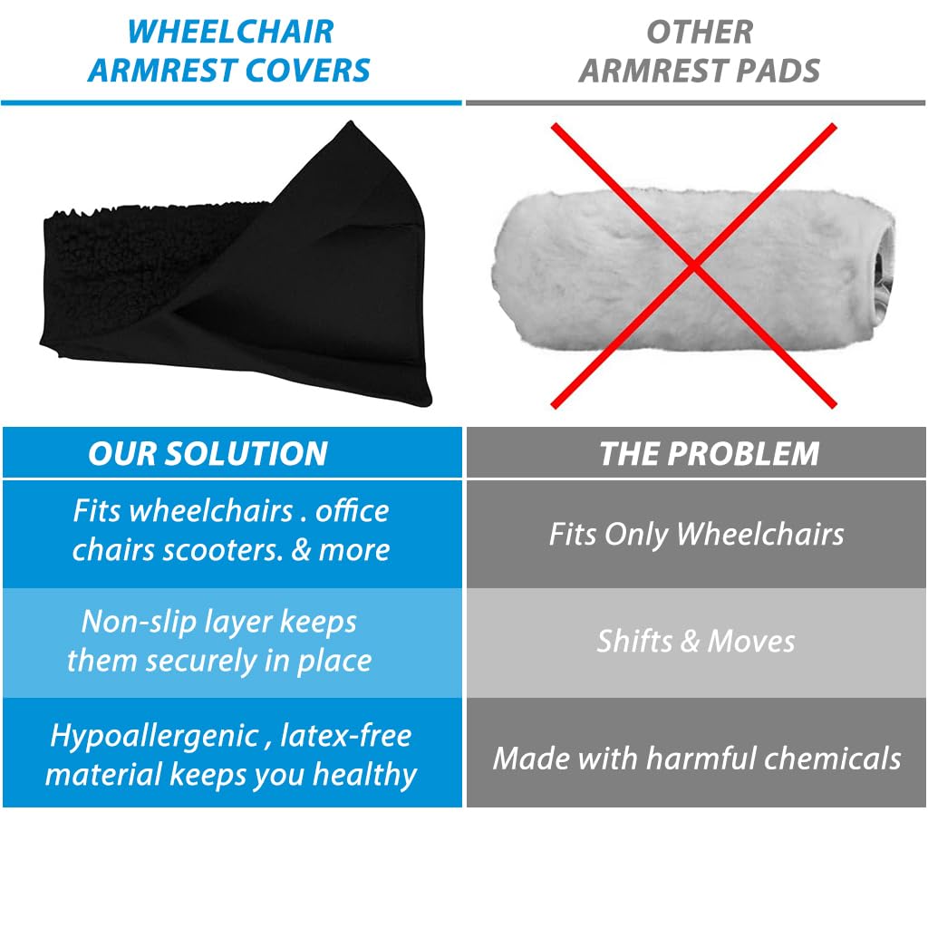 HANNEA Arm Chair Armrest Pads for Office and Wheelchair with Soft Velvet Cushion | 4PCS Set