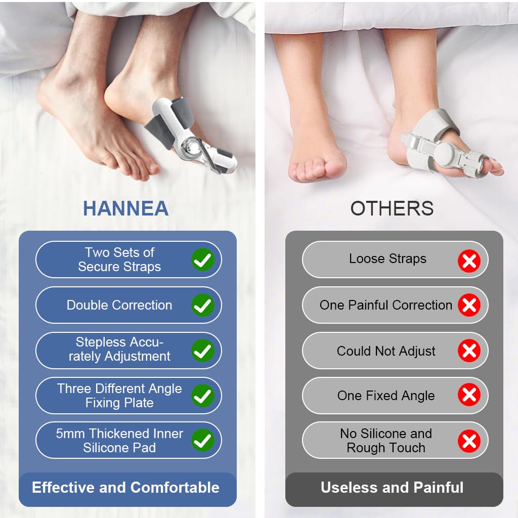 HANNEA Bunion Corrector for Toe Alignment with 4 Angle Adjustable Knob | 2 PCS Orthopedic Splint