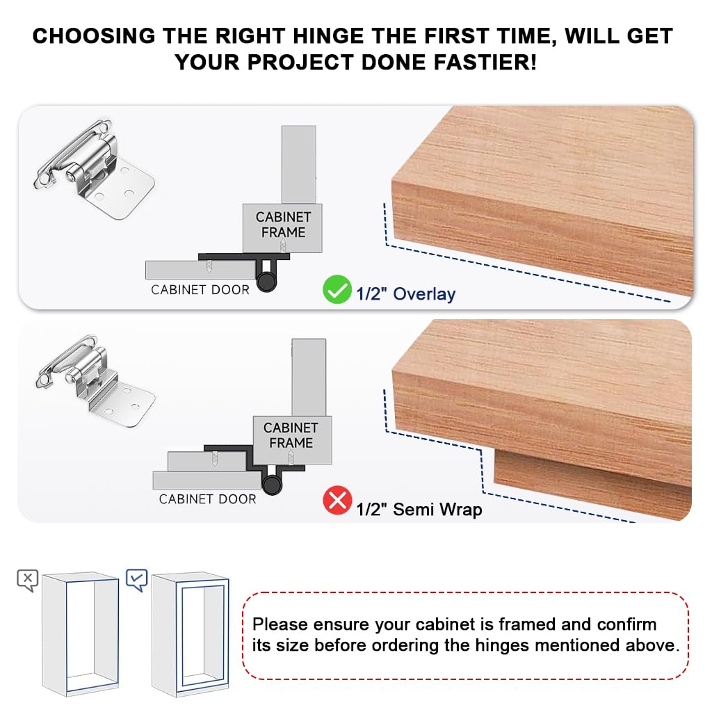 Serplex Cabinet Hinges for Closet and Cupboard Doors with Spring Self Closing Mechanism | 4pcs Set Including Screw Pack