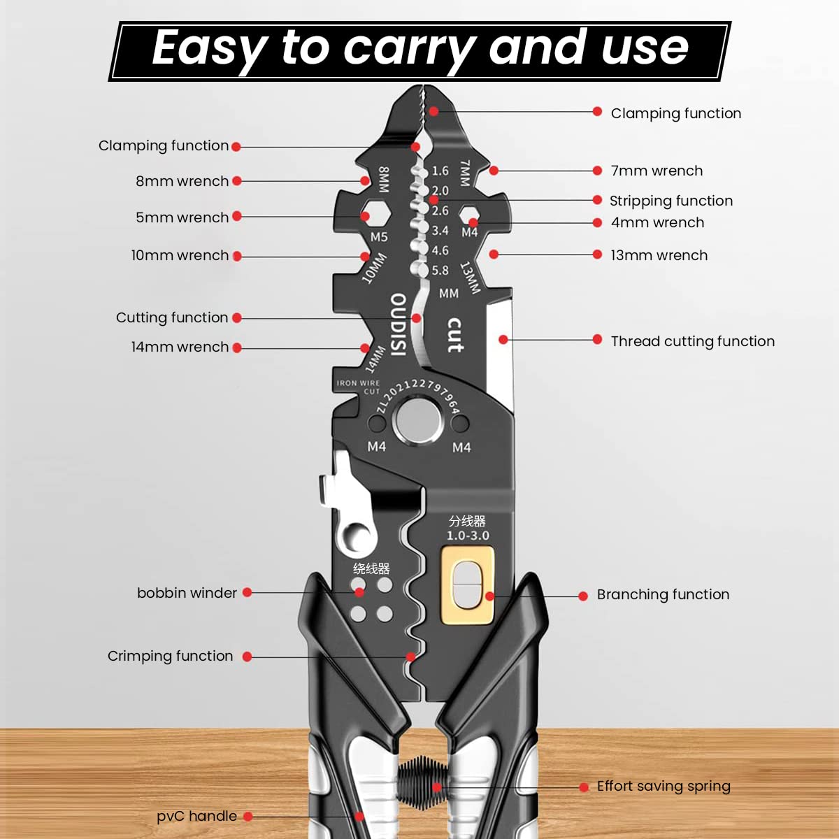 Serplex® 25-in-1 Wire Stripper, Multifunctional Wire Stripping Tool, Cable Stripper Tool, Wire Crimping Tool, Wire Cutter Stripping Tool for Electric Cable Stripping Cutting and Crimping (Black)