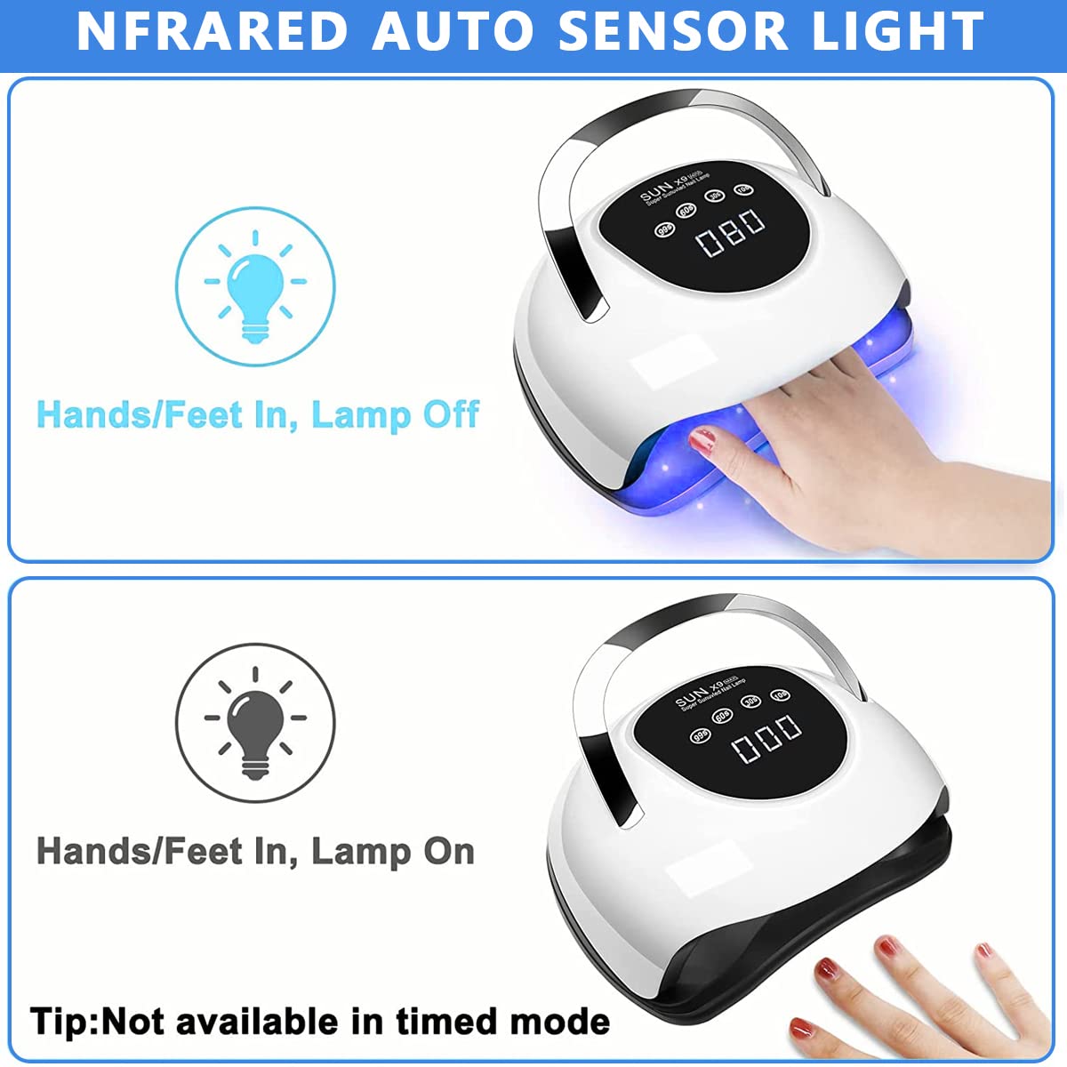 MAYCREATE UV LED Nail Lamp for Gel Polish with 57 Beads and Auto Sensor | 4 Timer LCD