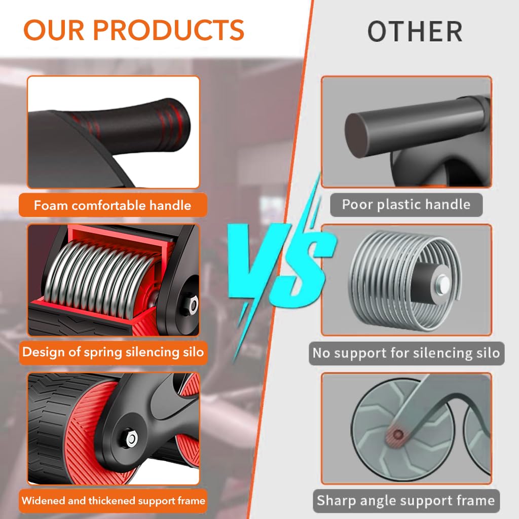 Proberos Ab Roller for Home Workout with 10.5cm Dual Wheel Springback | Red Fitness Trainer