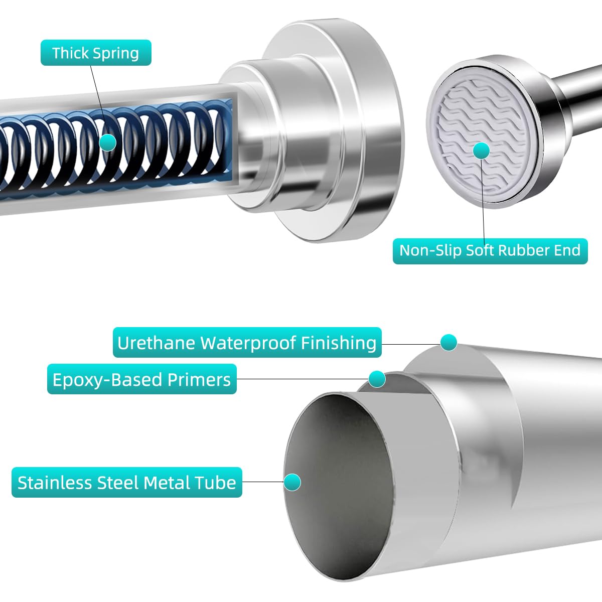 Supvox Retractable Curtain Rod 125–220 cm for Shower or Door with No Drill Setup | Modern Home Decor