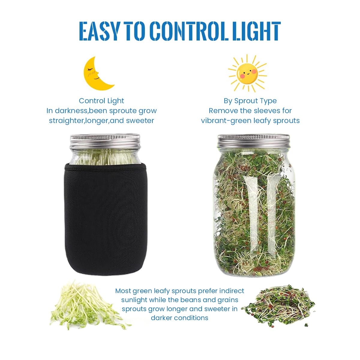 HASTHIP Seed Sprouting Jar for Kitchen Growing with 32oz Glass Jar & Stainless Steel Mesh Lid | Includes Shading Sleeve and Stand