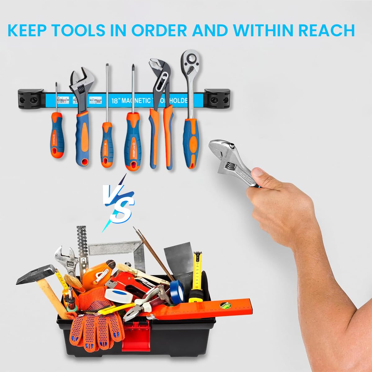 Serplex Magnetic Tool Holder for Wall Mount with Screw Fixed Design and 18 Inches Length