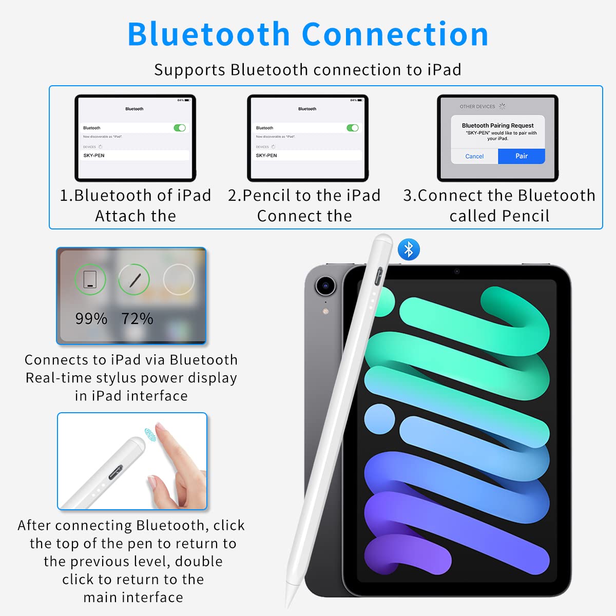 Verilux Stylus Pen Compatible with iPad 2018 and Later, High Precision & Sensitivity, Palm Rejection, Double Tap ON/Off, Power Display, Tilt Sensitivity, Magnetic Attchment, Blue Tooth Connection