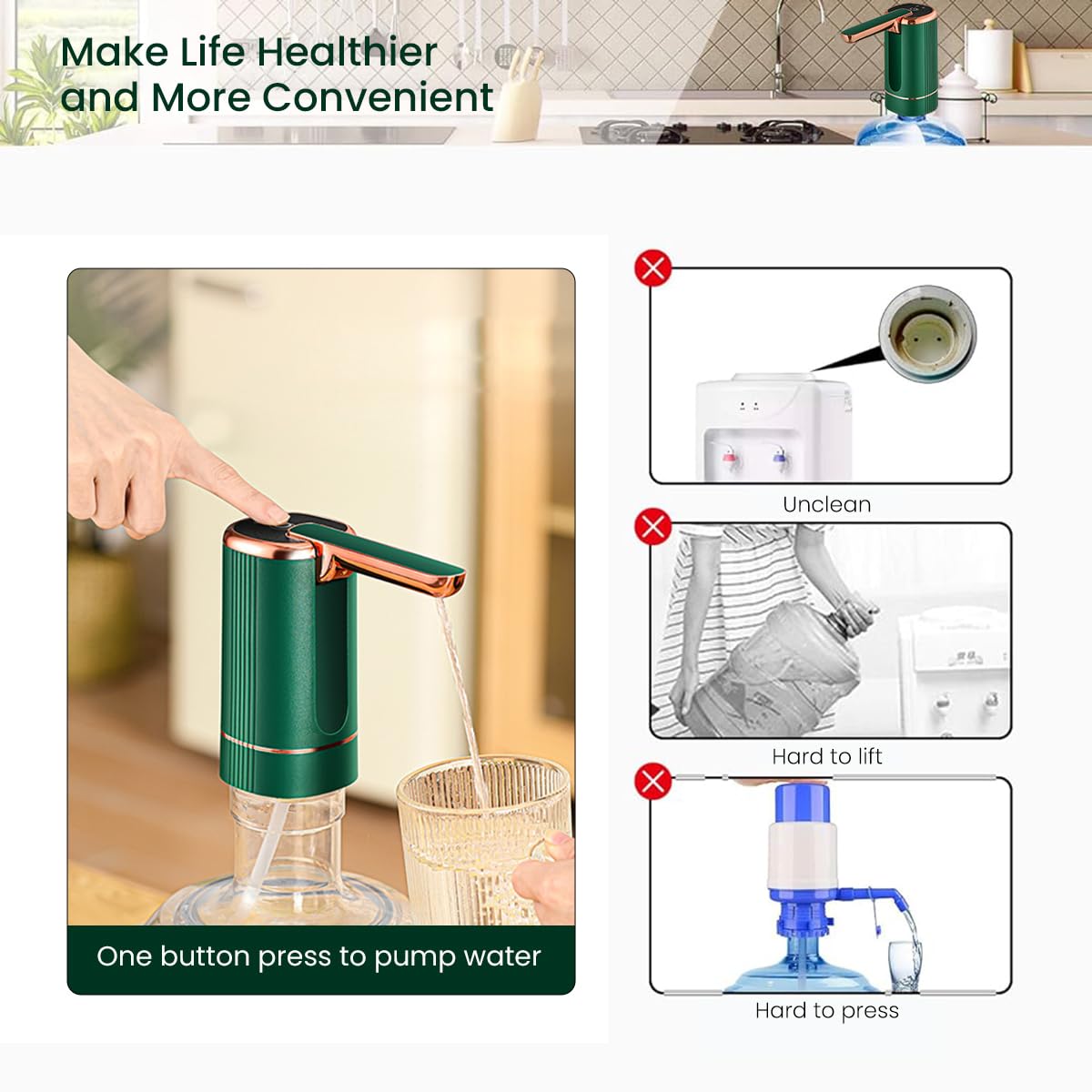 Automatic Water Dispenser Pump for 2–5 Gallon Bottles with 1200mAh USB Rechargeable Battery | Foldable Hygienic Design and Food Grade Silicone Hose