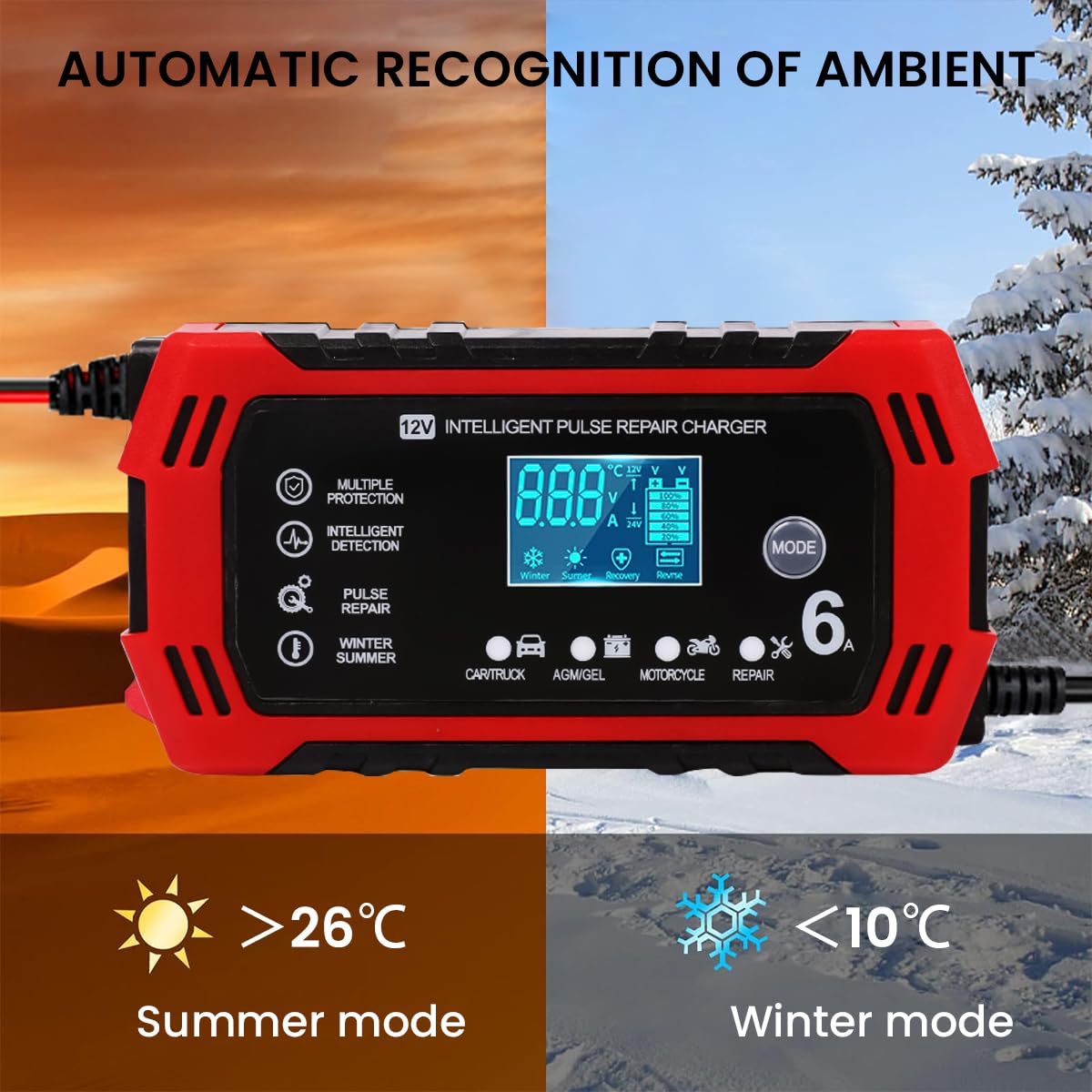 STHIRA Car Battery Charger 12V 6A with LCD Display and Pulse Maintenance | Safe for Car Motorcycle Boat