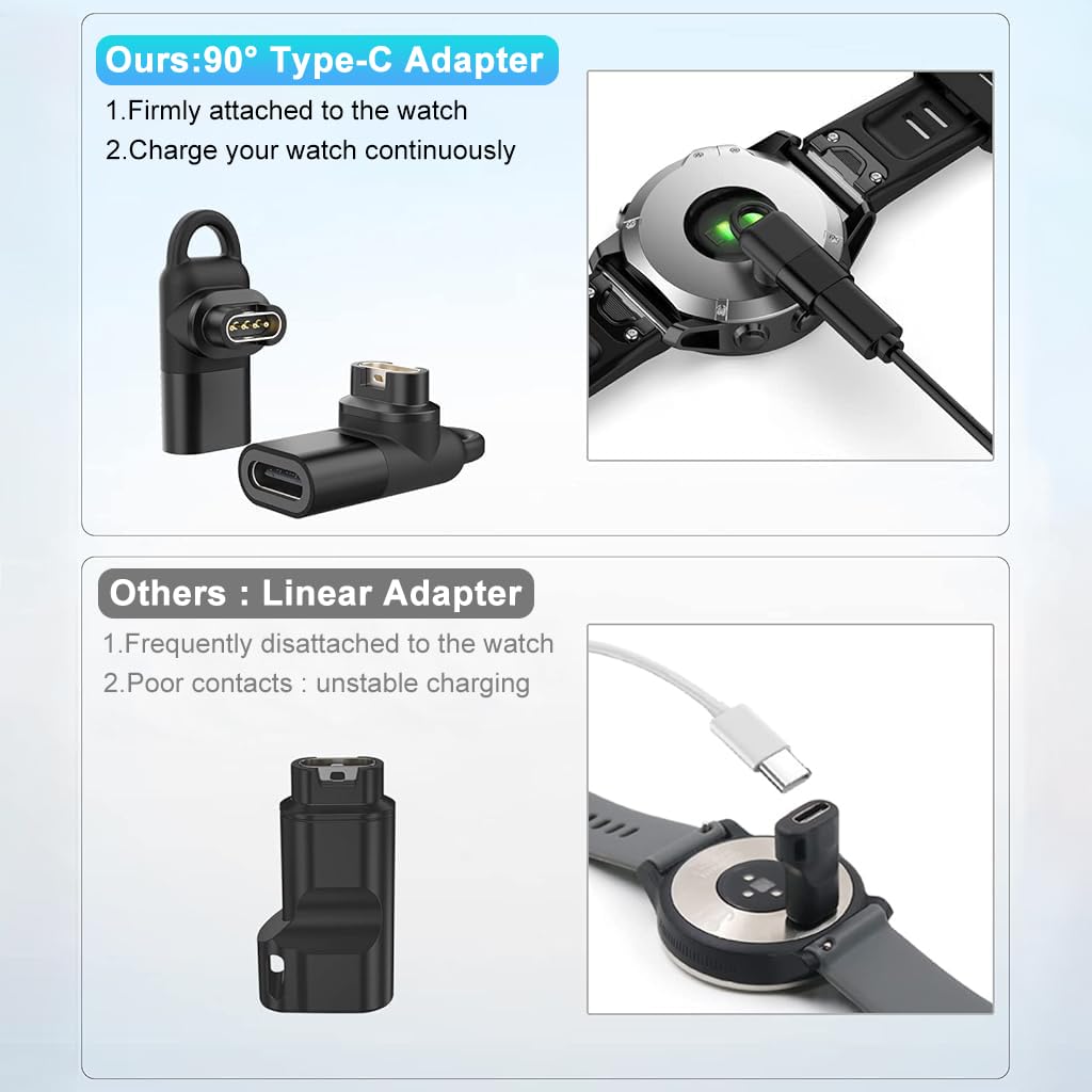 ZORBES USB C to Garmin Adapter for Fenix and Forerunner featuring 90 Degree Port Design