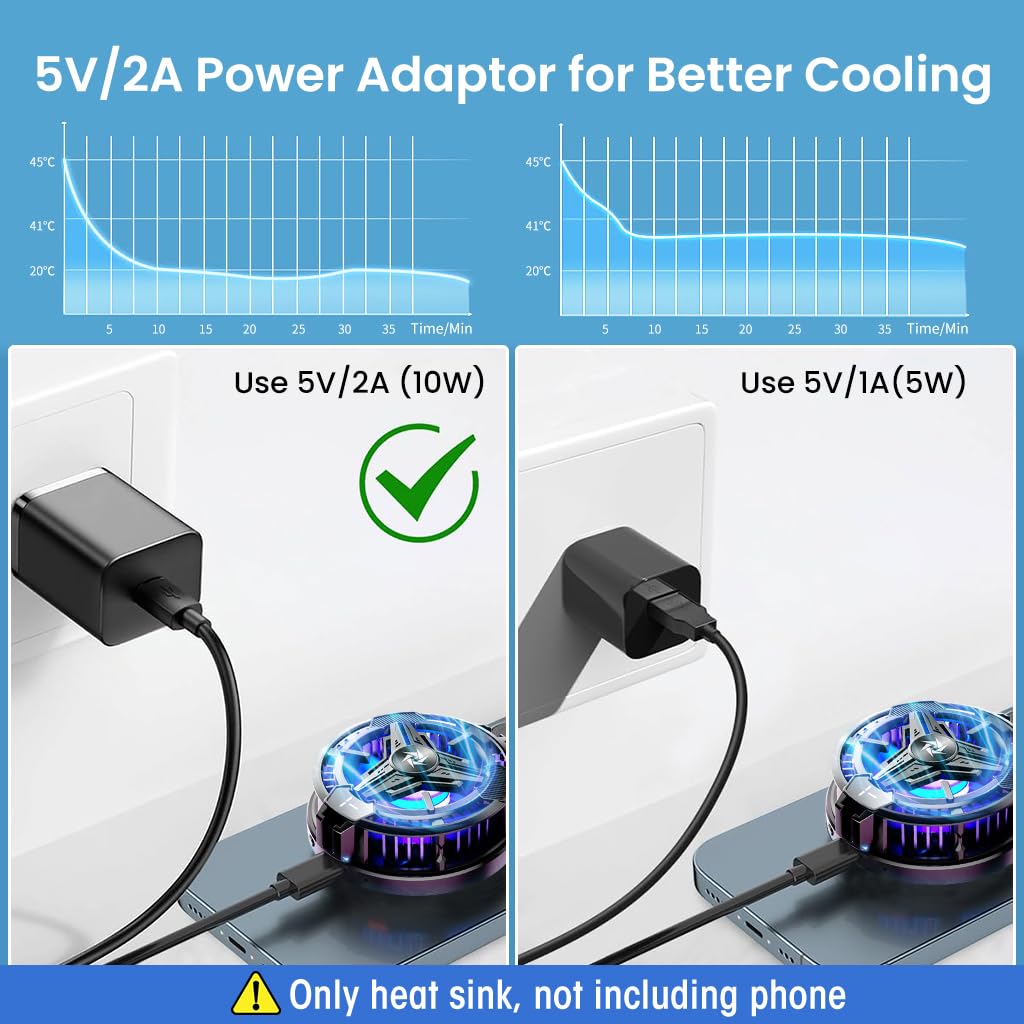 ZORBES Phone Cooler Gaming Fan,Phone Cooler For Gaming,Led Gaming Mobile Cooler Fan With Digital Display,Phone Radiator Case For Iphone Android Smartphones From 4.5-7In,Phone Cooler For Live Streaming