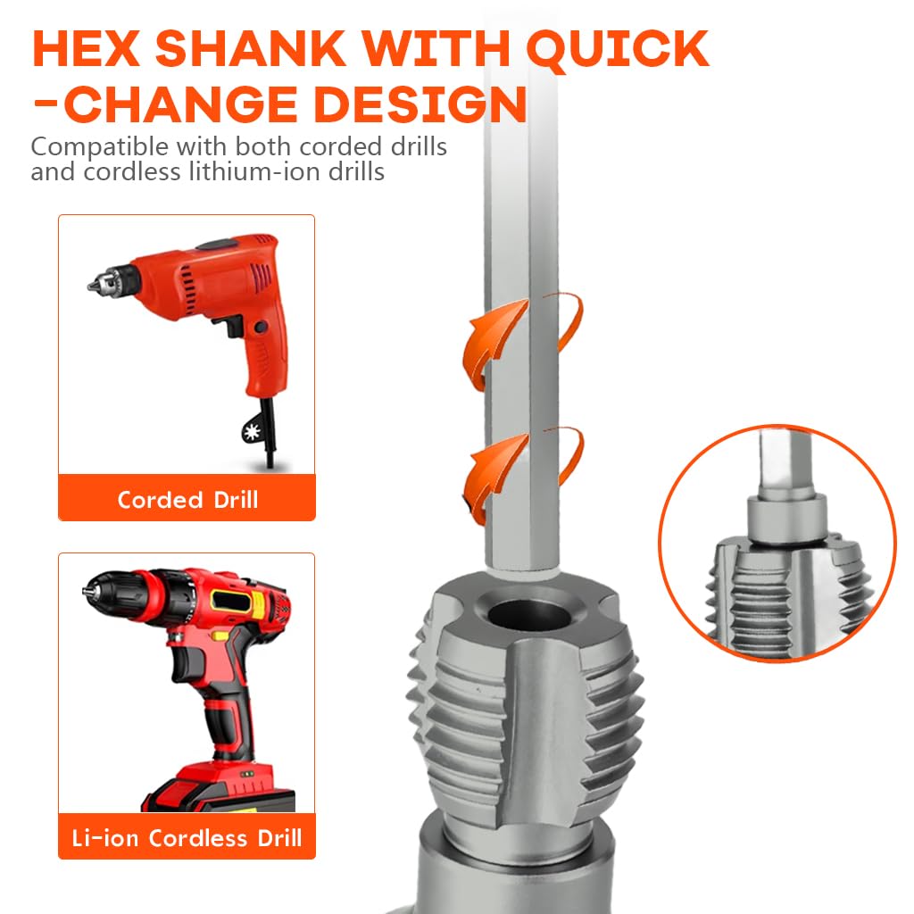 Serplex Pipe Threading Die Head for Electric Drill Use with Hex Shank and 3/4 in NPT Threads | Chrome Vanadium Alloy Steel