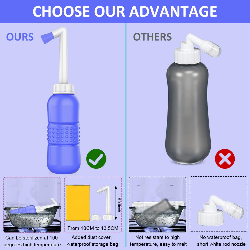 HANNEA Portable Bidet for Travel and Personal Hygiene with 450ml Bottle featuring 7‑Hole Nozzle | Heat‑Resistant EVA Design