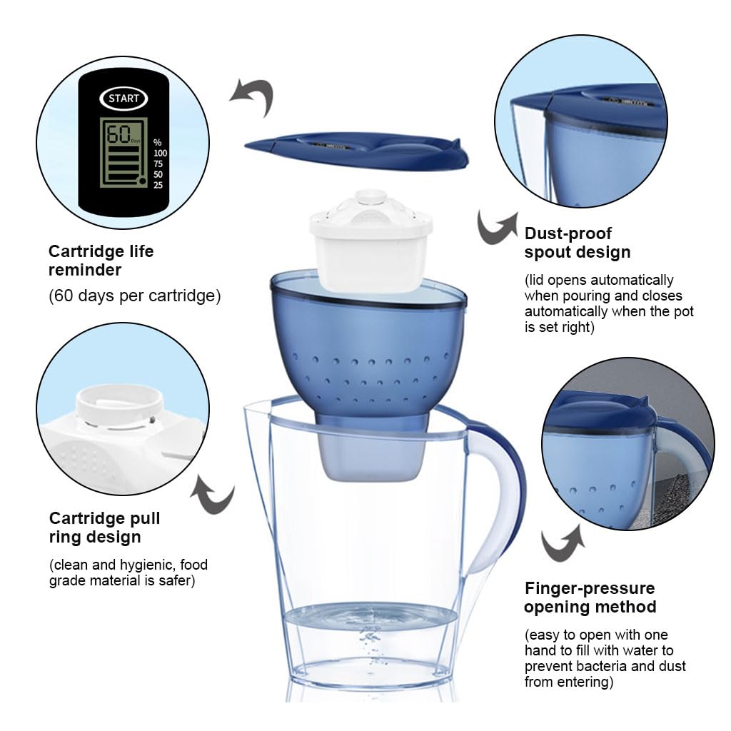 Supvox Water Filter Jug for Tap Water with Activated Carbon Cartridge 2.5L Blue Pot