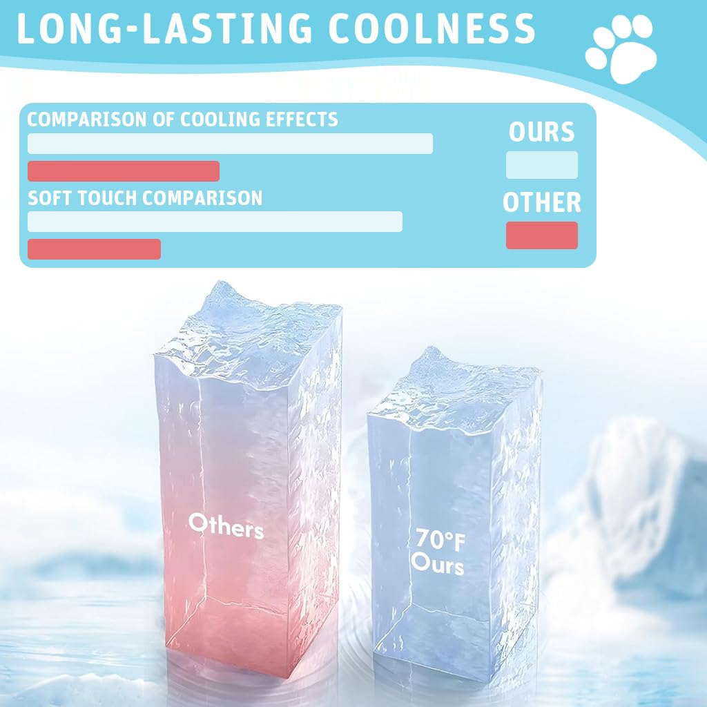 Qpets Silicone Small Dog Mat for Summer Cooling with Mesh Airflow 100x75 cm Blue | Washable