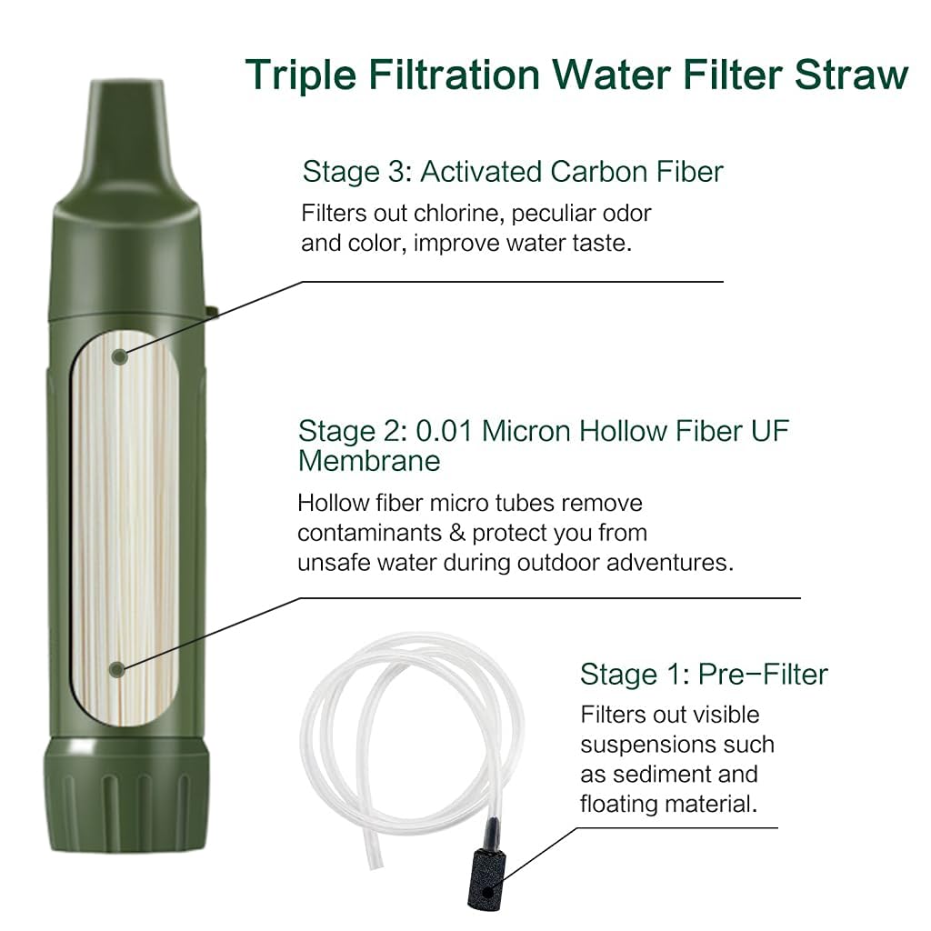 Proberos Water Filter Straw for Hiking and Camping featuring Multi Layer Filtration | 1500L Clean Water