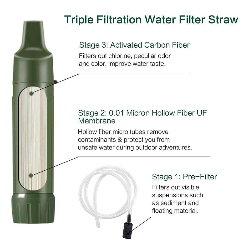 Proberos® Water Filter Straw Outdoor Multi-layer Filtration Core Water Filter Gear Straw Type Outdoor Water Purifier Hiking Camping Accessories Survival Gear for Hiking, Camping, Travel and Emergency