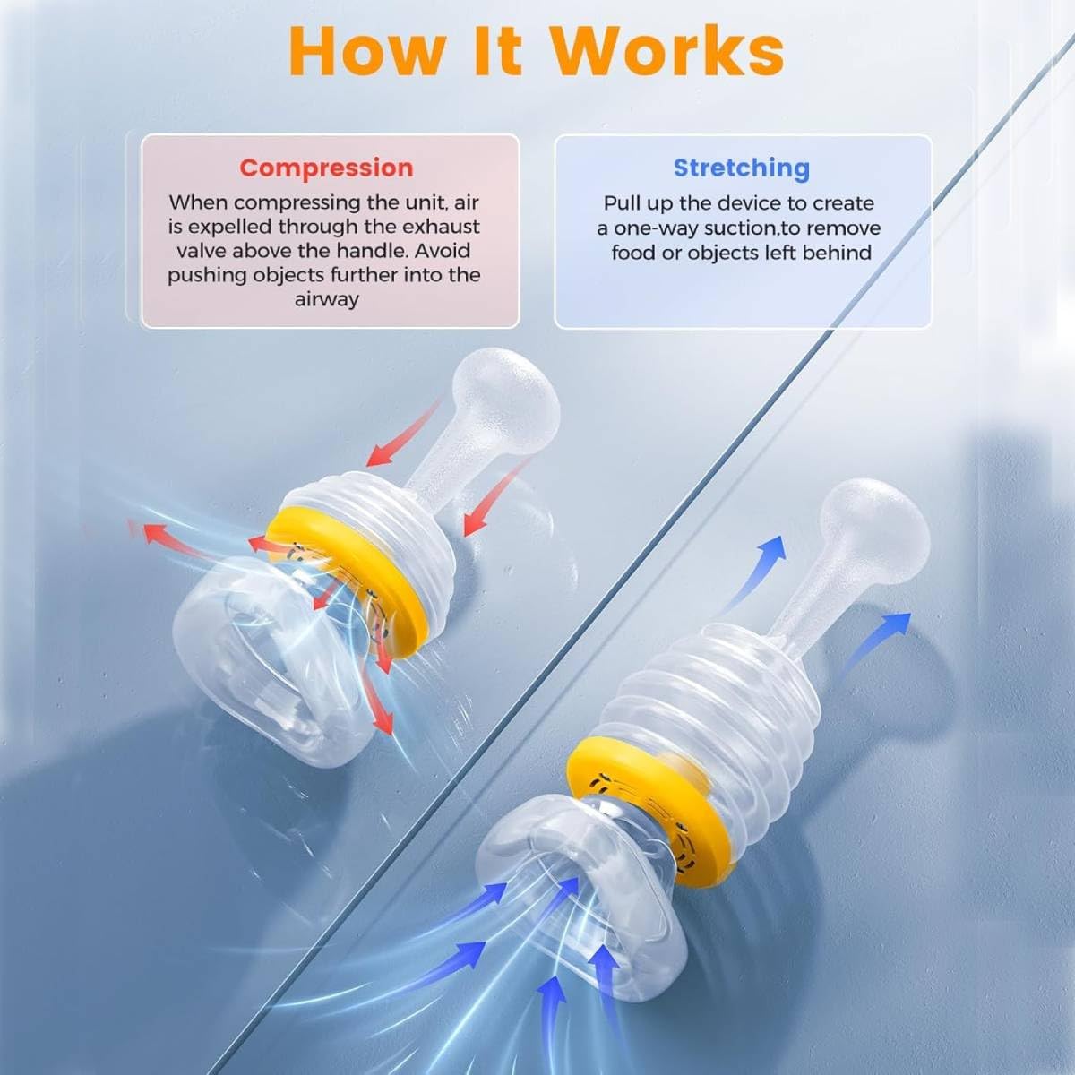 HANNEA Choking Rescue Device for Kids and Adults with Portable Emergency Suction Kit 3 PCS
