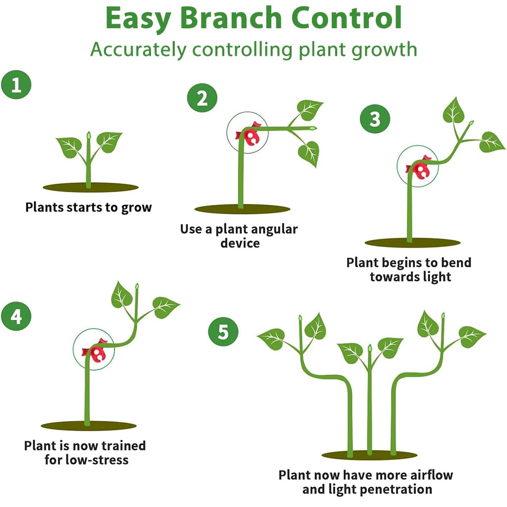 HASTHIP® 30pcs Plant Branch Benders for Plant Stem Training, Plant Stem Training Clips for Plant Branch Control, Plant Bending Clips for Planting Pruning Height Shape