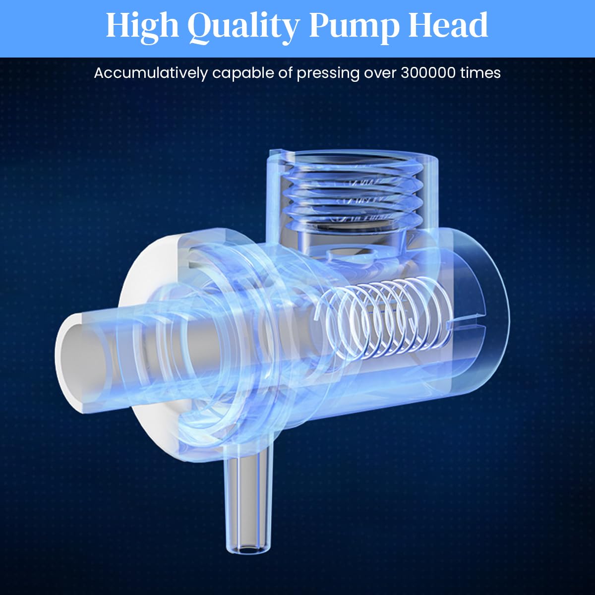 HASTHIP Soap Dispenser for Bathroom and Kitchen with 1000ml Removable Bottle & Semi Clear Window