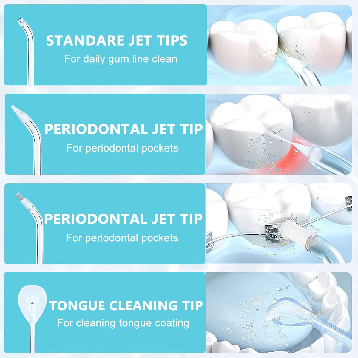 HANNEA Dental Flosser for Teeth with 240ml Water Tank and 360° Nozzle | Cordless Rechargeable IPX7 Cleaner