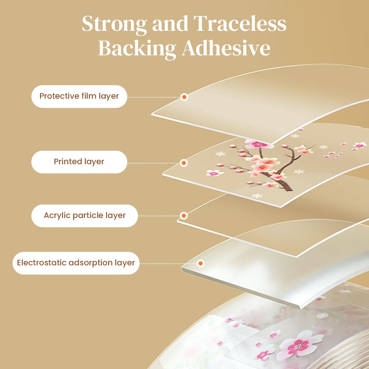 HASTHIP PVC Trim Tape 1.65 inches x 9.84 ft Transparent Plum Blossom Decorative Waterproof Trim Tape Edge Tape Self Adhesive Waterproof Multi-Purpose Sealing Strip Edge Tape for Kitchen, Sink, Wall