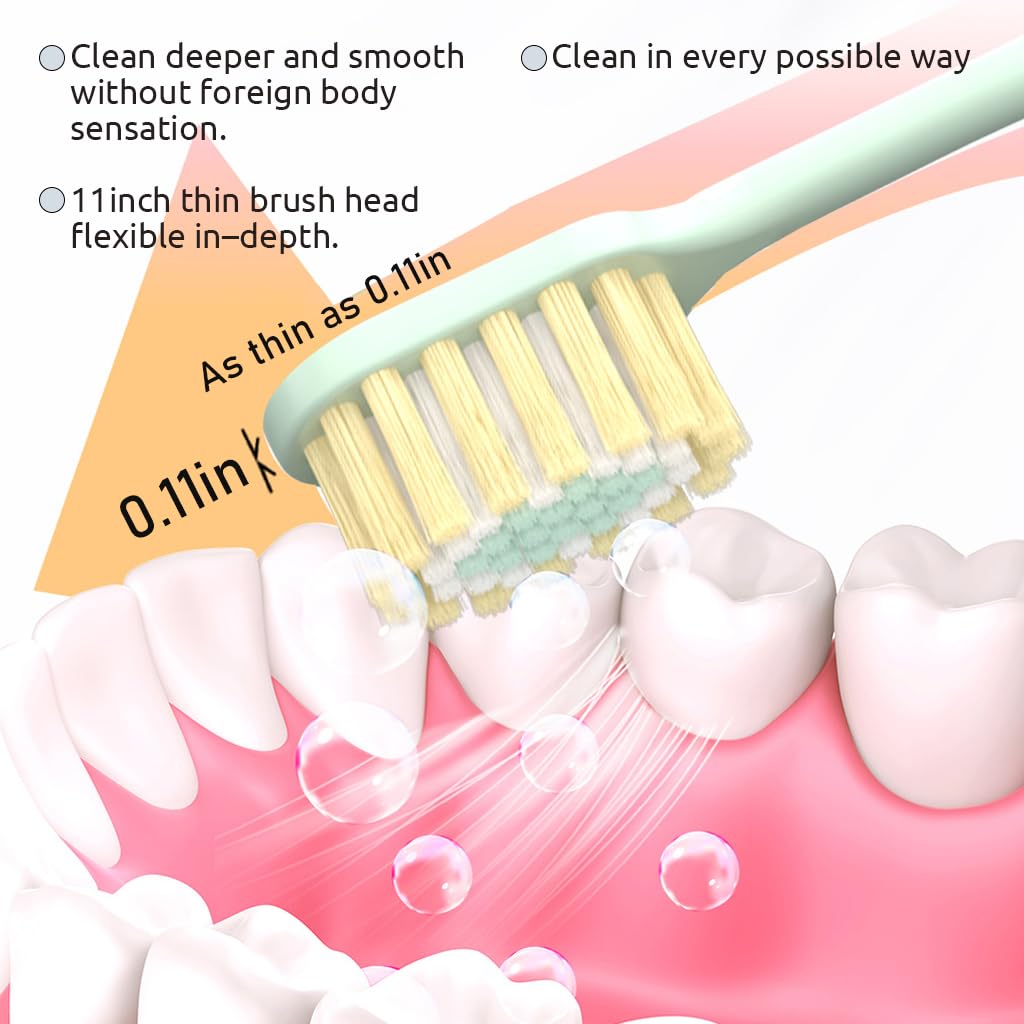 HANNEA Toothbrush Set for Sensitive Teeth with 0.12mm Ultra Slim Bristles 8Pcs | Gentle Cleaning