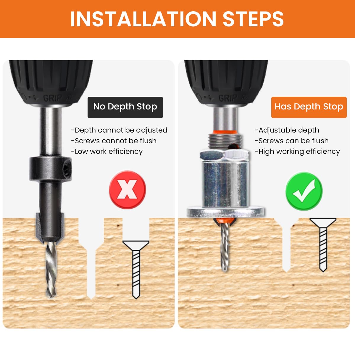 Serplex® 5Pcs Carbide Tipped 90° Countersink with Adjustable Low Friction Depth Stop Multifunctional Round Shank Bore Woodworking Drill Bit Taper Drill Bit Counterbore Drill Bit Wood Working Tools