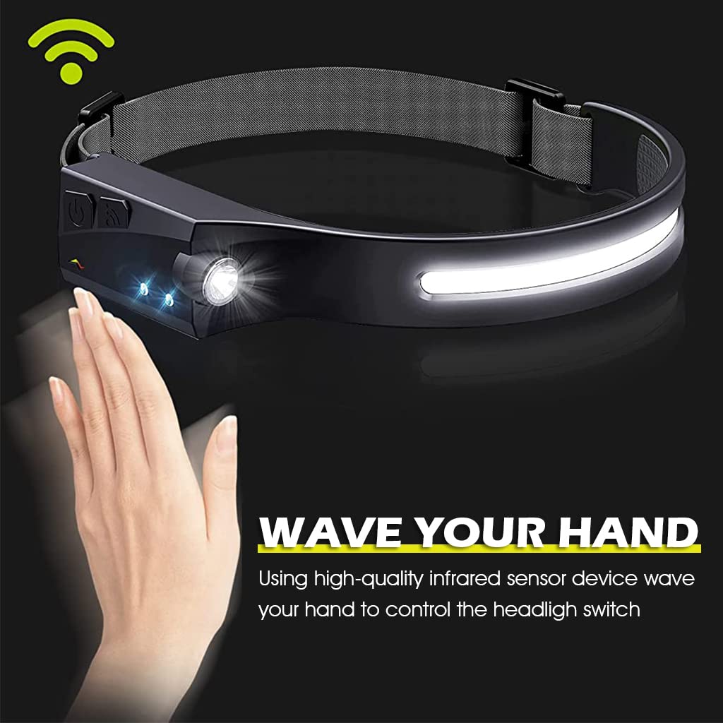 ELEPHANTBOAT LED Headlamp for Running and Camping featuring Dual Light Design 600 Lumens | USB Rechargeable Motion Sensor