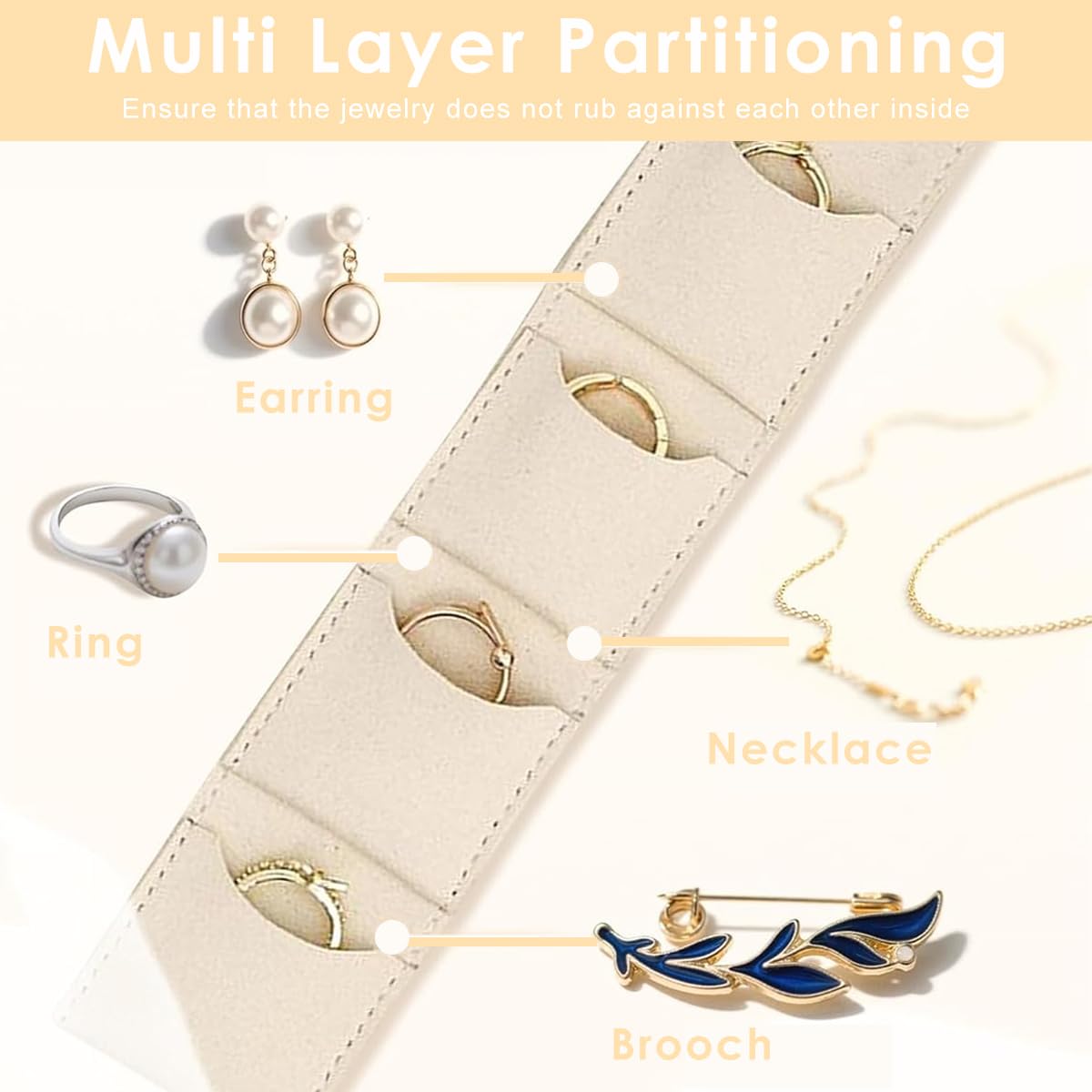 MAYCREATE Jewelry Organizer Pouch for Travel with 4 Compartments and Snap Closure | Beige PU Case