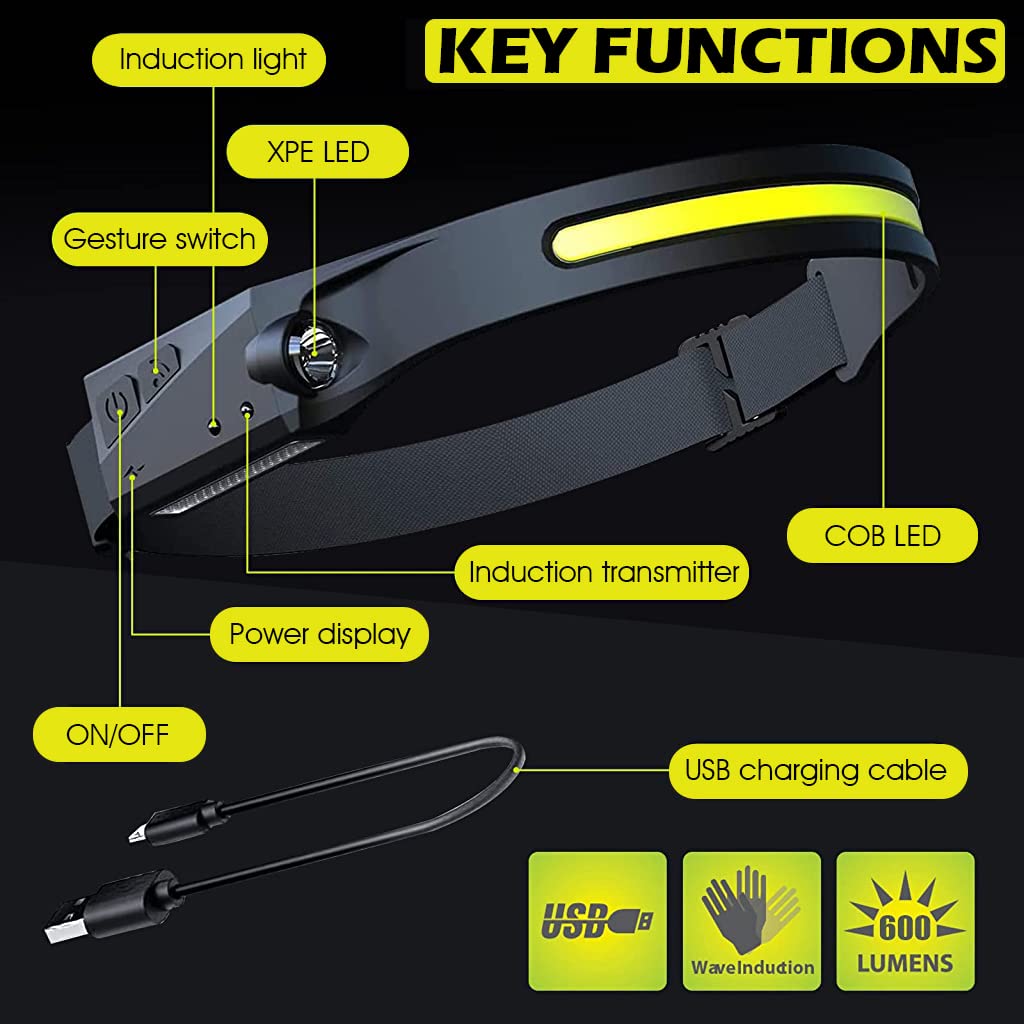 ELEPHANTBOAT LED Headlamp for Running and Camping featuring Dual Light Design 600 Lumens | USB Rechargeable Motion Sensor