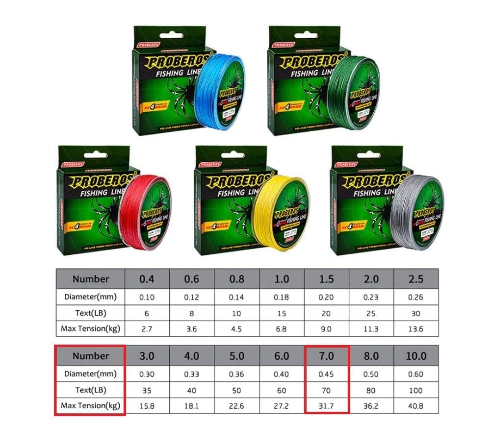 Proberos  Strong Durable 0.45mm 70LB 100M PE 4 Strands Monofilament Braided Fishing Line Angling Accessory (Green, Max Tension 31.7KG)